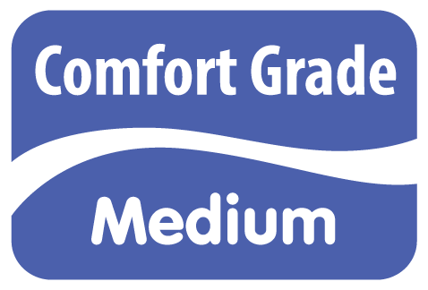 Memory Drift 1500 Mattress