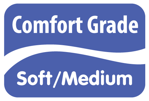 Summit 1500 Mattress